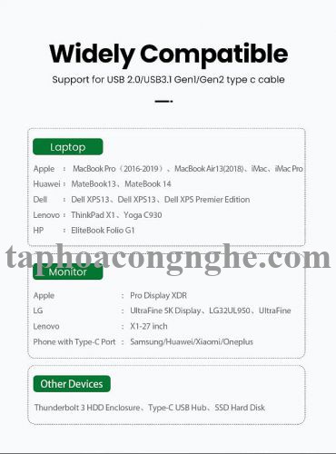 Ugreen 70951 0.8M 40Gbps 100W USB 3.1 cáp USB type C Thunderbolt 3 hỗ trợ PD màu đen US341 30070951